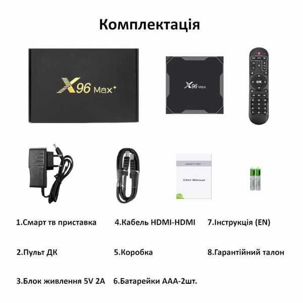 Смарт ТВ приставка X96 Max plus  4/32Gb SP-501 фото